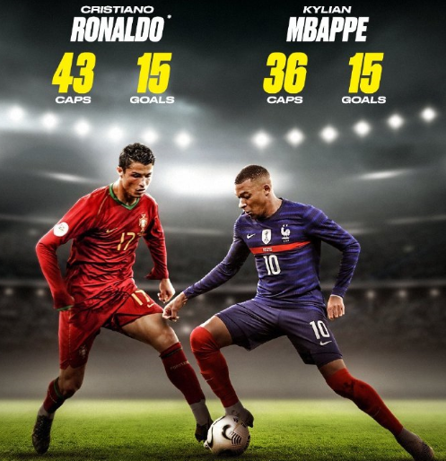 影响球队的 影响球队的