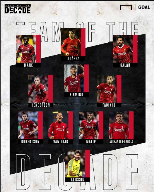 安切洛蒂与 安切洛蒂与